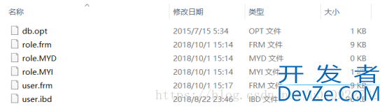 Mysql中MyISAM和InnoDB的区别及说明