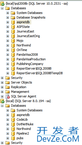 Can't see *all* databases in a remote SQL Server instance