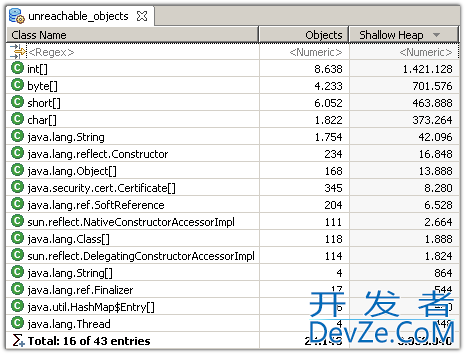 Curious to Know what Eclipse 'Show Heap Status' does