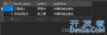 MySQL中CONCAT和GROUP_CONCAT方法的区别详解