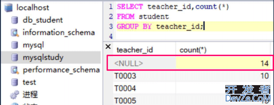 SQL汇总统计与GROUP BY过滤查询实现