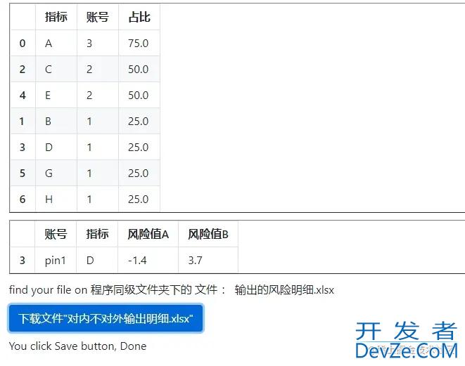 Python PyWebIO提升团队效率使用介绍