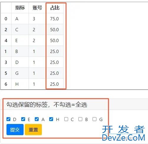 Python PyWebIO提升团队效率使用介绍