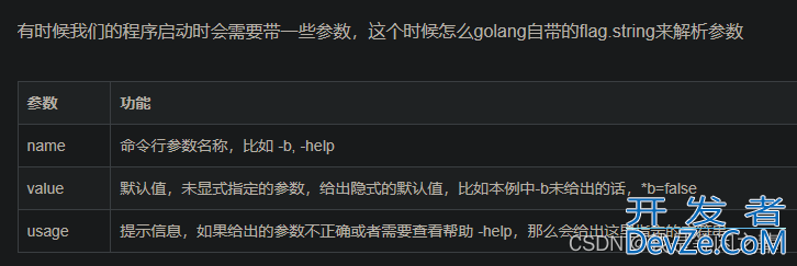 go性能分析工具pprof的用途及使用详解