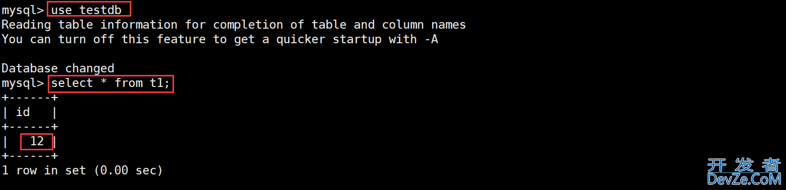 K8s中MySQL 数据持久化存储的实现