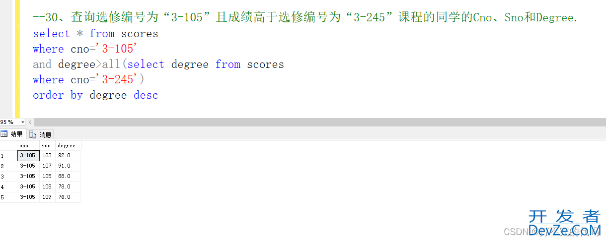 SQLserver中的any和all运算符的用法