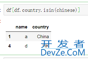pandas 实现 in 和 not in 的用法及使用心得