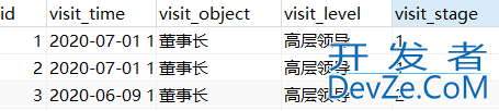 mybatis-plus中的Enum用法实例