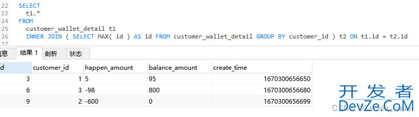 Mysql分组查询每组最新一条数据的三种实现方法