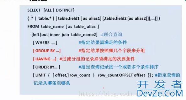 MySQL数据库常用命令小结