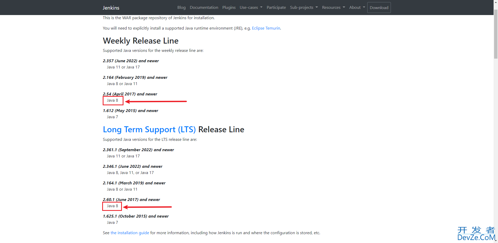Jenkins自动化部署SpringBoot项目的实现