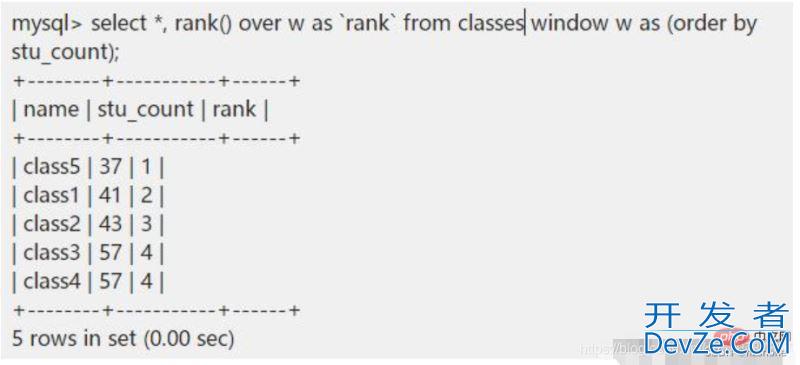 MySQL8.0与MySQL5.7的区别详解