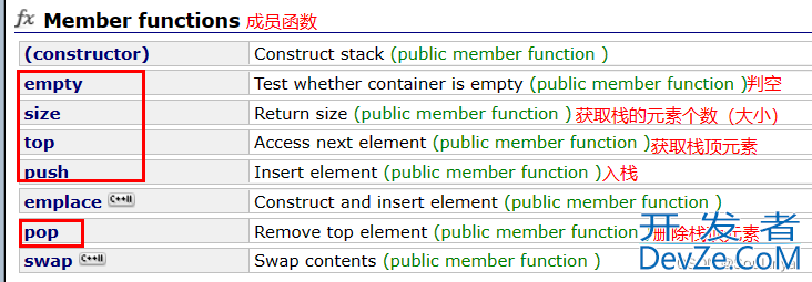 C++容器适配器的概念与示例