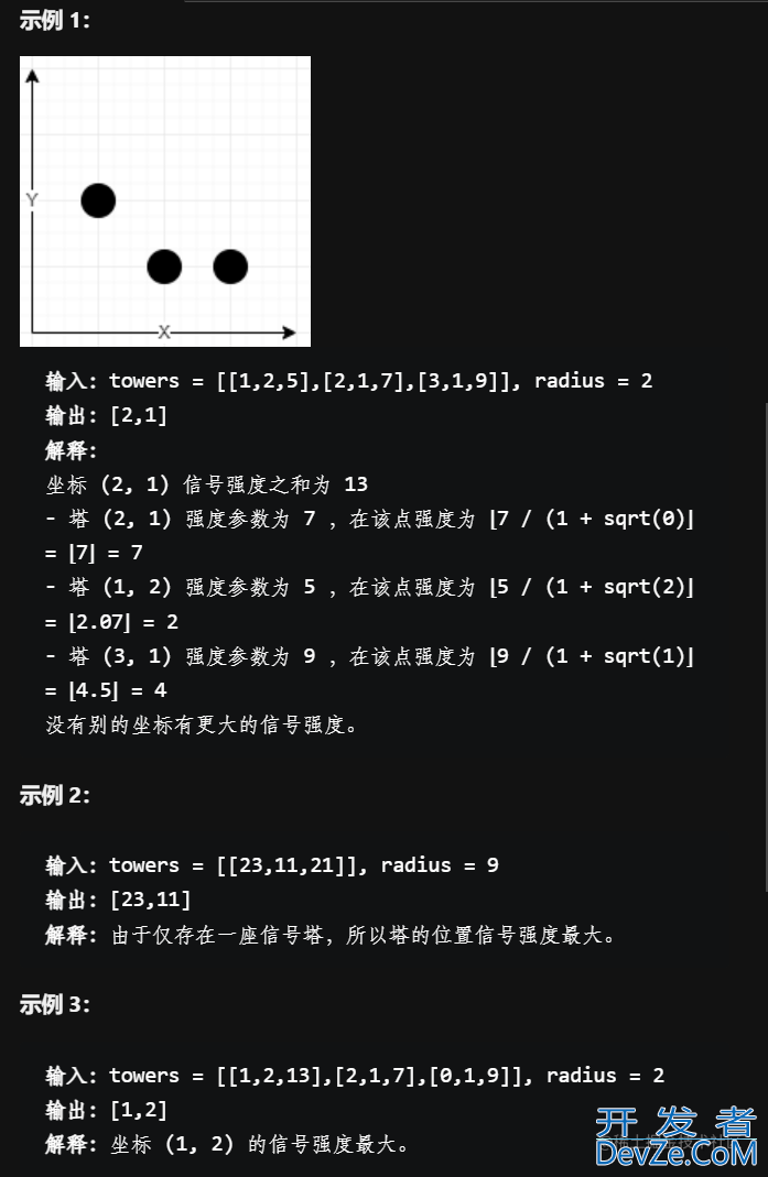 Java C++题解leetcode1620网络信号最好的坐标