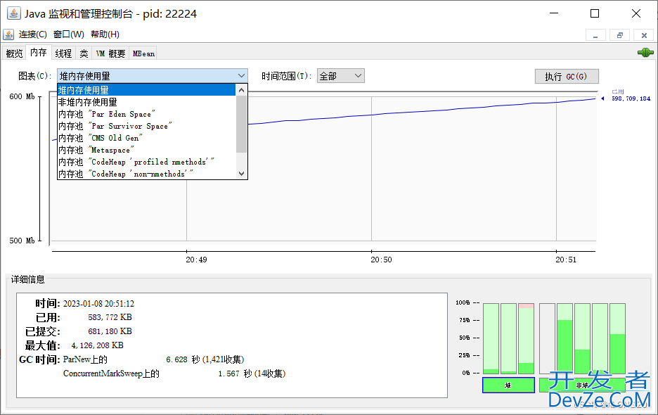 Java-性能分析和监控工具深入详解