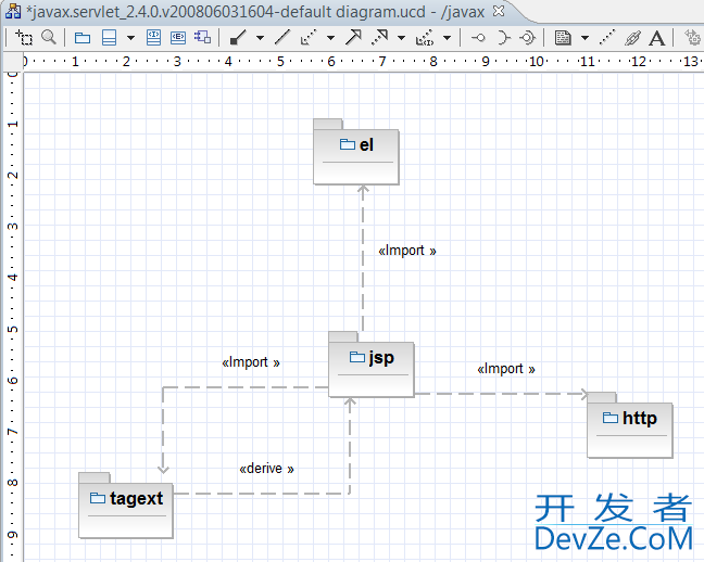 Is there a visualization tool that can inspect a Java code base and report inter-package dependencies?