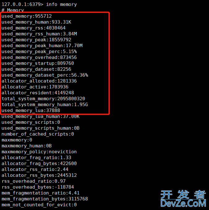 微服务Spring Boot 整合 Redis 实现UV 数据统计的详细过程