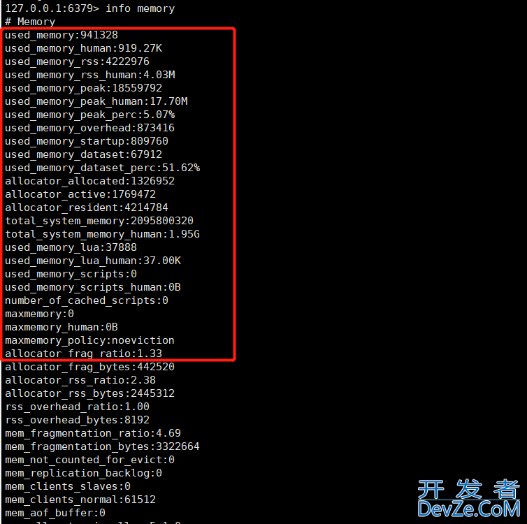 微服务Spring Boot 整合 Redis 实现UV 数据统计的详细过程