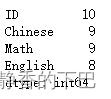 pandas检查和填充缺失值的N种方法总结