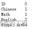 pandas检查和填充缺失值的N种方法总结