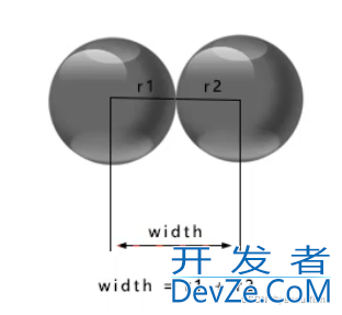 一文详解pygame.sprite的精灵碰撞
