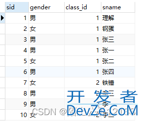 SQL 嵌套查询的具体使用