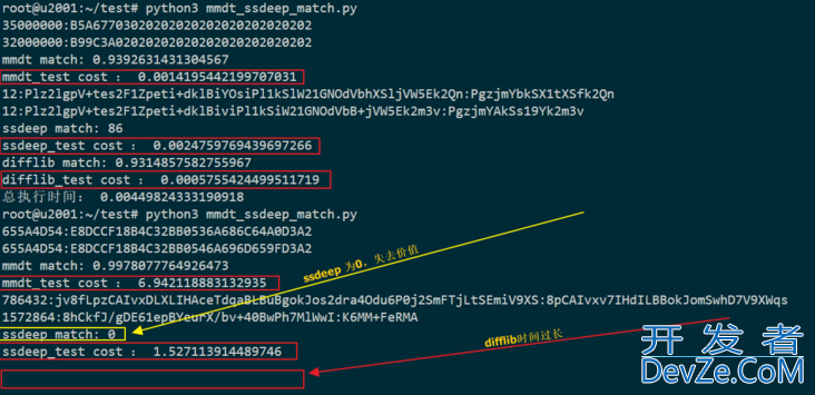 Python利用模糊哈希实现对比文件相似度