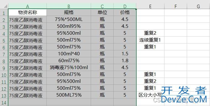 Excel VBA指定条件删除整行整列的实现
