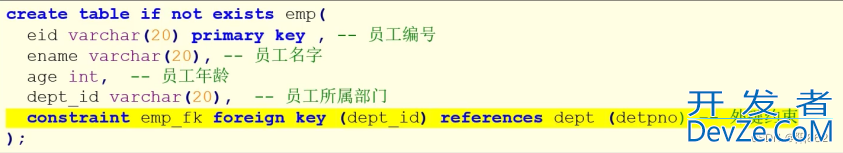 MySQL多表操作的外键约束教程