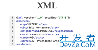 java中常用XML解析器的使用