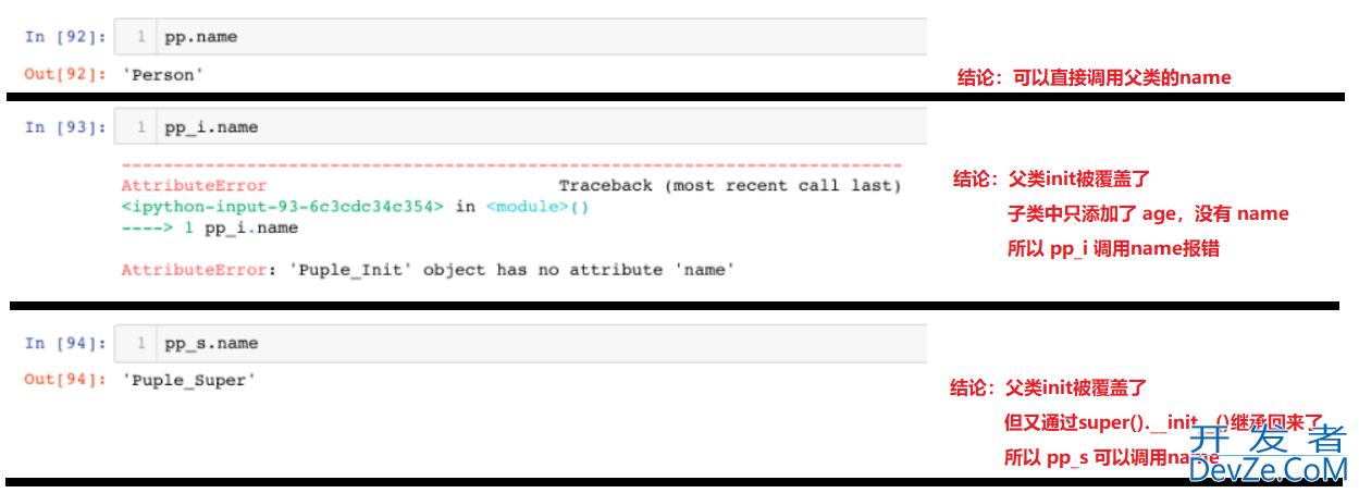 python中super().__init__()作用详解