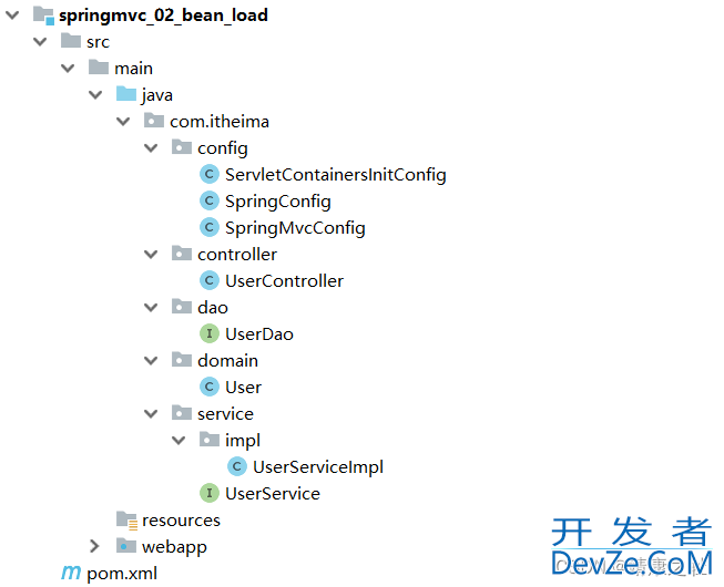 SpringMVC bean加载控制的实现分析