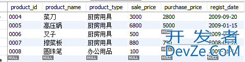 MySQL 查询 并集、交集、差集方式