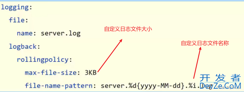 SpringBoot高级配置之临时属性、配置文件、日志、多环境配置详解