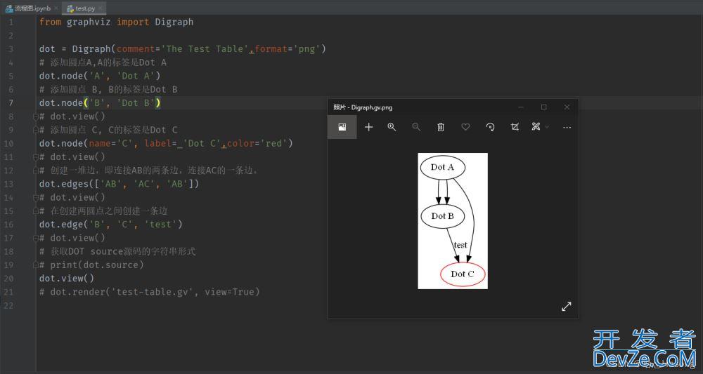 Python安装Graphviz 超详细图文教程