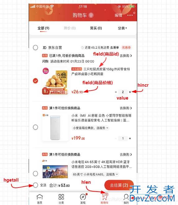 Redis的9种数据类型用法解读