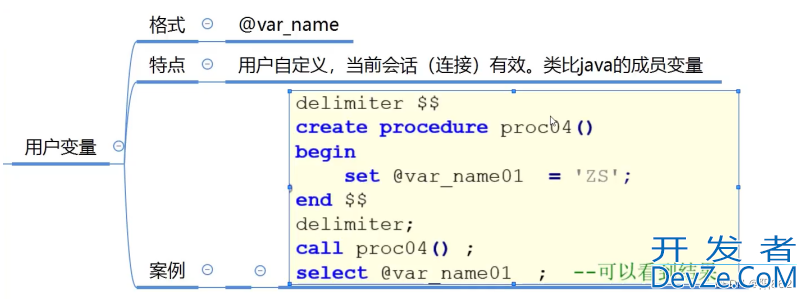 SQL中的游标、异常处理、存储函数及总结(最新推荐)