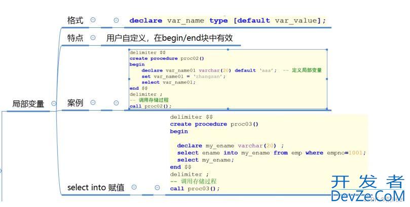 SQL中的游标、异常处理、存储函数及总结(最新推荐)