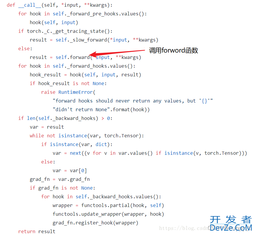 pytorch中forwod函数在父类中的调用方式解读