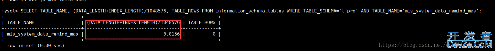 mysql中如何优化表释放表空间