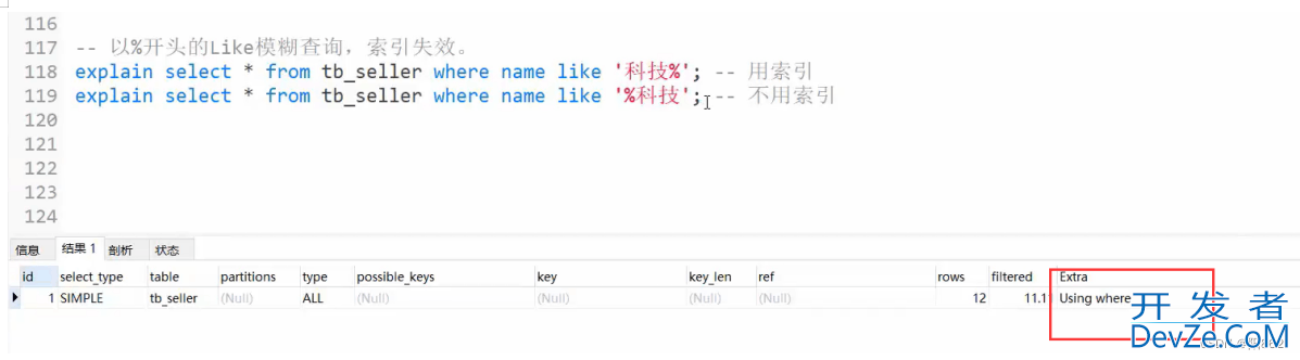 MySQL中索引的优化的示例详解