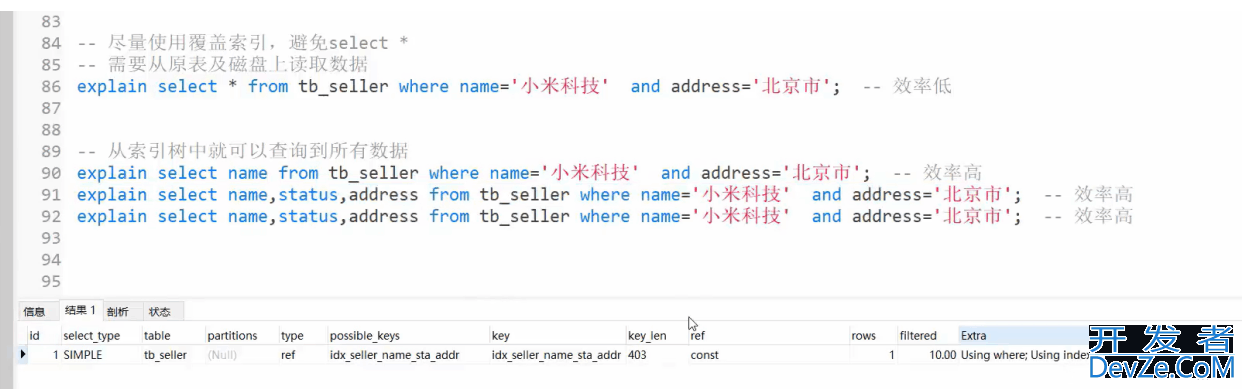 MySQL中索引的优化的示例详解