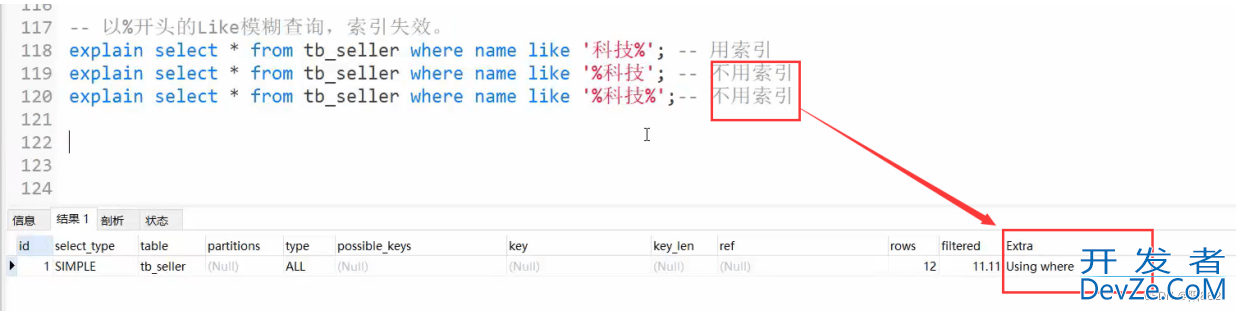 MySQL中索引的优化的示例详解