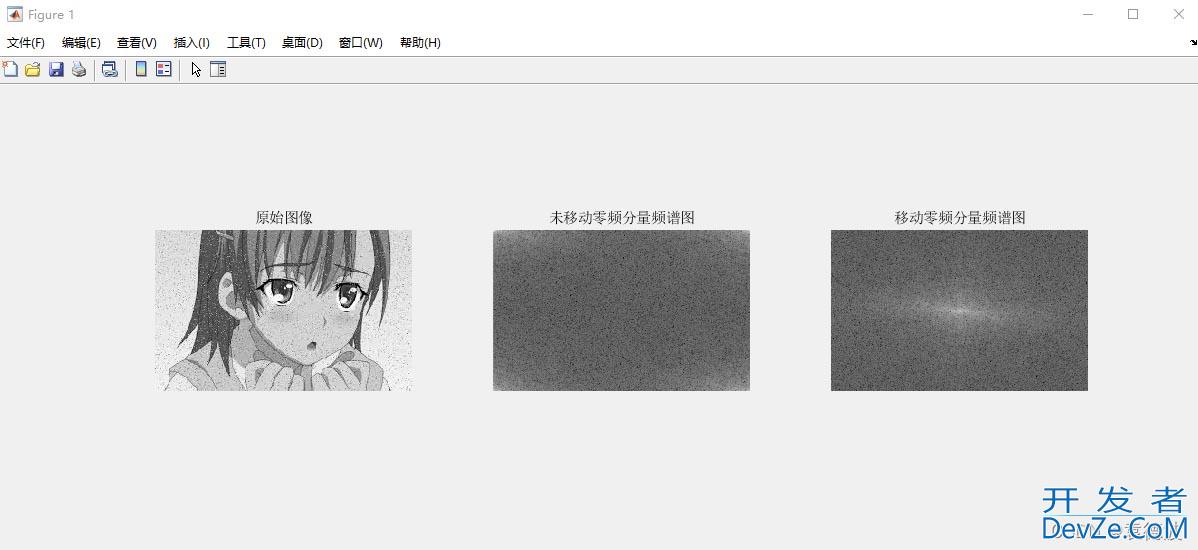 关于matlab图像滤波详解(二维傅里叶滤波)