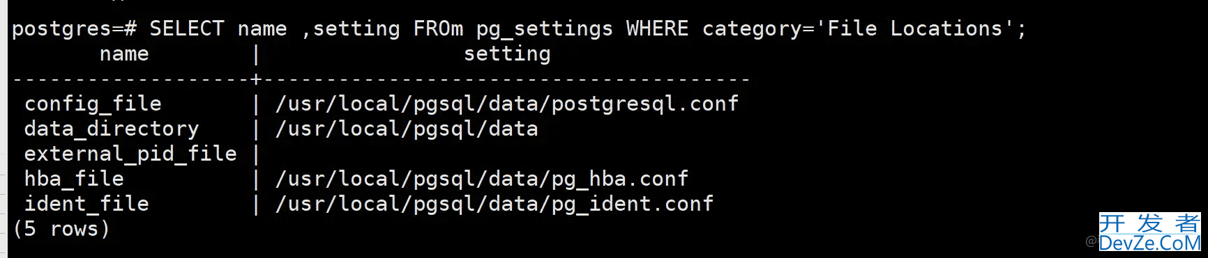 postgresql数据库配置文件postgresql.conf，pg_hba.conf,pg_ident.conf