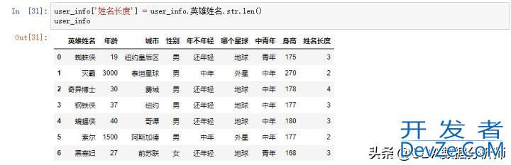 pandas如何将表中的字符串转成数值型