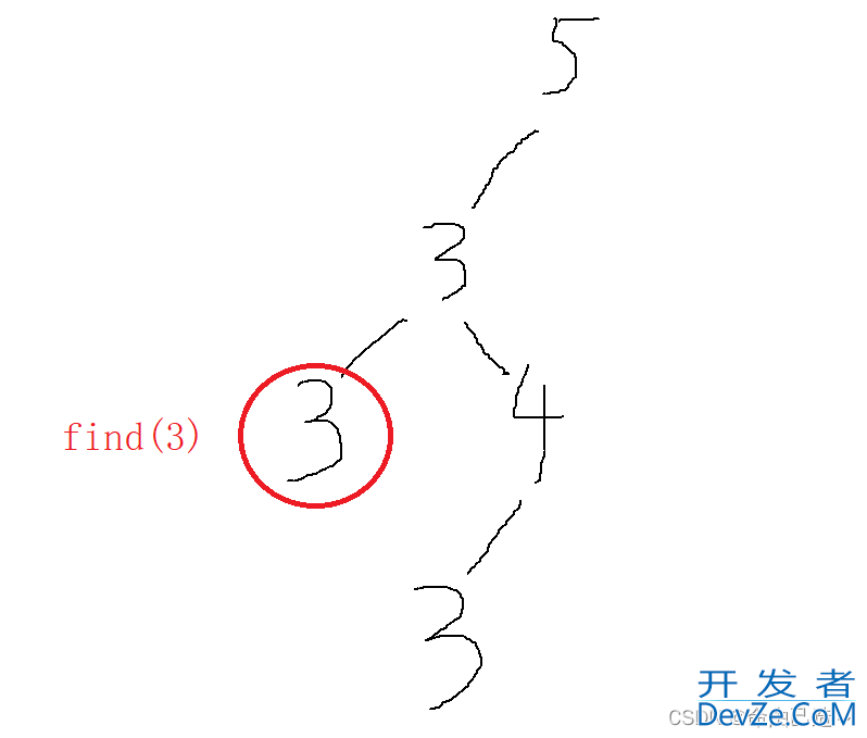 C++中map和set的使用详细攻略