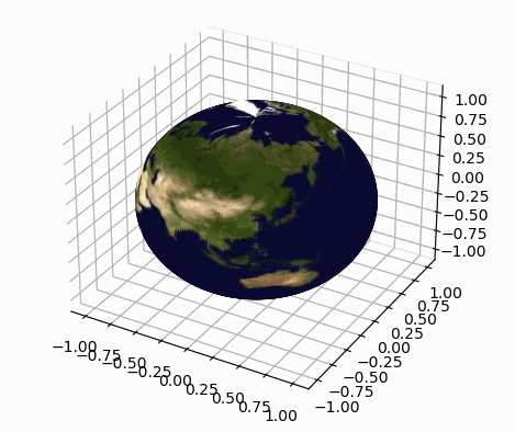 Python实现绘制3D地球旋转效果