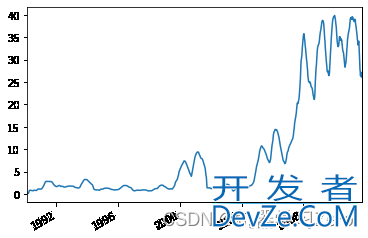 Python时间序列的实现