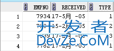 oracle中关于case when then的使用